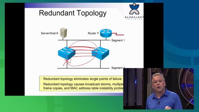 ICND2 Enhanced Switching HD - Cisco ICND2 (CCNA) Exam 200-105 смотреть онлайн