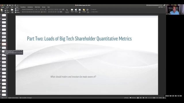 Performance Analysis of the 5 Biggest U.S. Tech Stocks смотреть онлайн