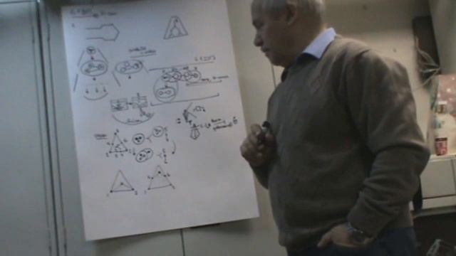 Движение мысли по семерке Достижение тройки Различный уровень тройки смотреть онлайн