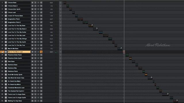 Rasuresphere Omnisphere Library Update 15th May 2017 смотреть онлайн