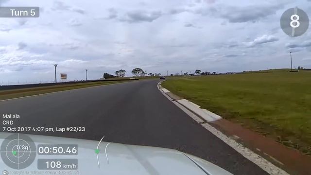 MCM 2017 Mallala - Daihatsu L700 смотреть онлайн