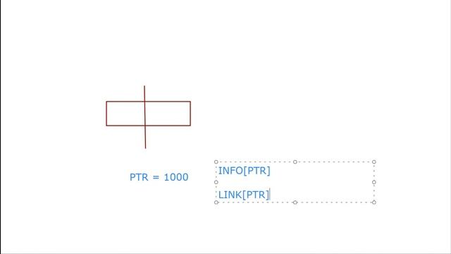 Linked List- Dynamic Memory Allocation & Traversal смотреть онлайн