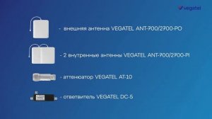 Устройство, подбор и монтаж системы усиления сотового сигнала и 4G на примере квартиры в Пушкино