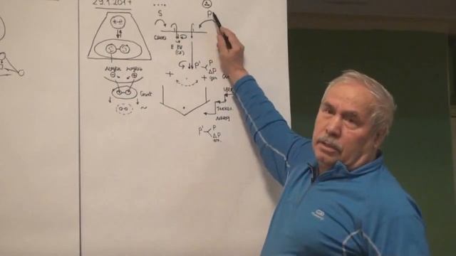 Рядоположенность в субъекте мысли Количество и качество Функциональность 2017 смотреть онлайн