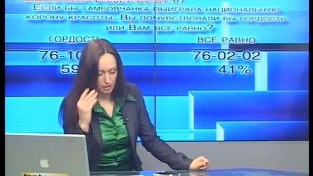 Новости Обстоятельства 15 01 2016 смотреть онлайн