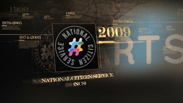 The History of Youth Empowerment in Britain смотреть онлайн