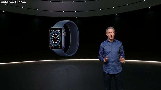 Apple Event 2020 - Apple Watch Series 6 смотреть онлайн