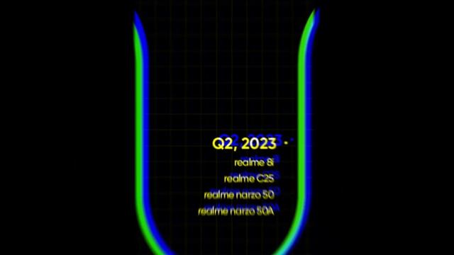 Realme C25s New Update | Realme UI 4 | Custom Rom For Realme Devices | Android 13