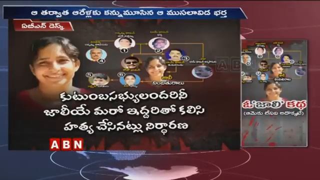 Kerala Housewife Jolly Shaju Assassinated Her Family for Money With Cyanide | ABN Telugu смотреть онлайн