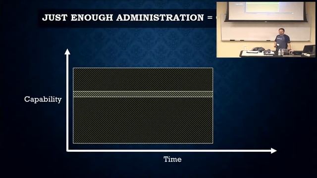 PSS: Defending Against PowerShell Attacks with Jon Fox смотреть онлайн