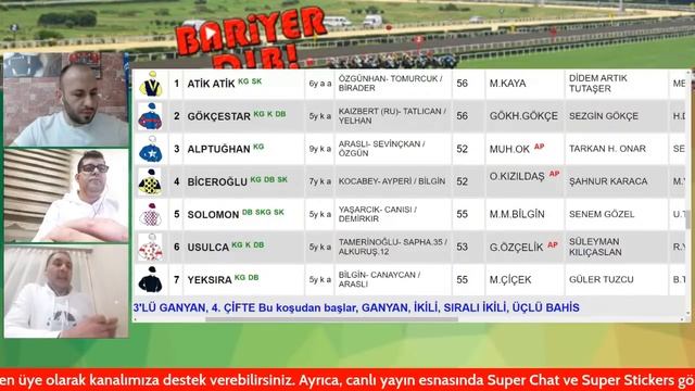 🔴Canlı Yayın / Bariyer Dibi / 11 Şubat 2022 Cuma / İzmir Koşuları Değerlendiriliyor смотреть онлайн