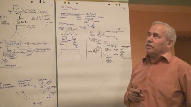 Технология Метод Предикаты Доказательство и ресурсы для модуля 2016 смотреть онлайн