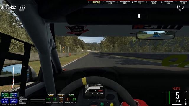 WTCR 2020 - Round 1 - Race of Belgium - Zolder - ALFA ROMEO GIULIETTA TCR смотреть онлайн