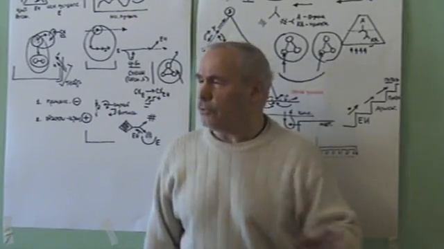 Движение к единости в процессе совершенствования 2009 смотреть онлайн