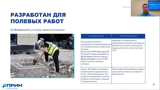 СТАНДАРТ ГНСС-ПРИЁМНИКА 2023 — презентация нового PrinCe I80PRO