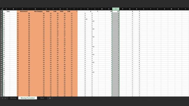 Logitech G305 Mouse Data Analysis - Part 5 смотреть онлайн