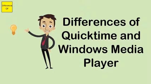 Differences of Quicktime and Windows Media Player смотреть онлайн