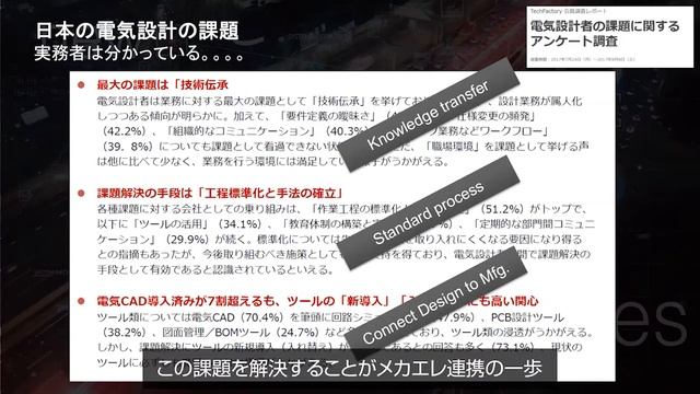 メカエレ連携がなぜここにきて重要なのか？｜メカトロニクスの実現に向けた電気設計の3D化とモジュール化 смотреть онлайн
