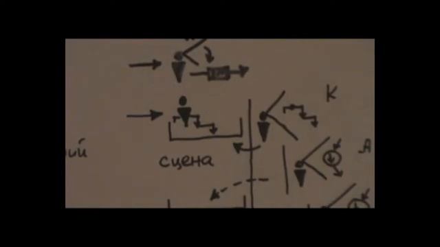 Наблюдаемое и ненаблюдаемое на рисунке Координация говорения и рисования Идентификация 2012 смотреть онлайн