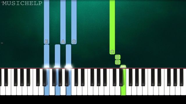 Mac Miller - Everybody (Piano Tutorial Easy) By MUSICHELP смотреть онлайн