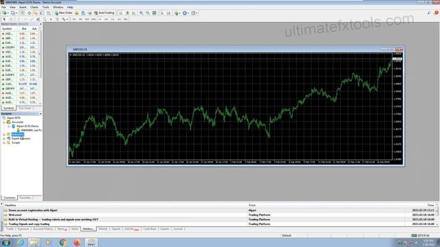 Unbelievable Binary Options Strategy ✅ IQ Option The Best Trading Indicators ✅ + FREE INSTALLATION смотреть онлайн