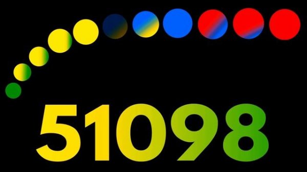 Speedy Number 1 to 100, 1000, 10000, & 100000