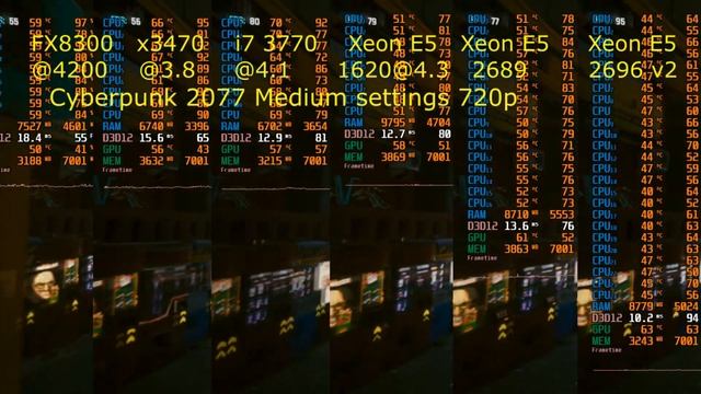 Cyberpunk 2077_FX8300 / XeonX3470@3.8 / i7 3770@4.1 / Xeon1620@4.3 / Xeon2689 / Xeon 2696v2+RTX2060 смотреть онлайн