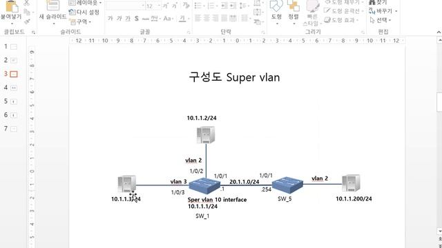 [HPE Aruba Comware Switch] Super VLAN & Private VLAN(1_2)_DKUNC_김경민 смотреть онлайн