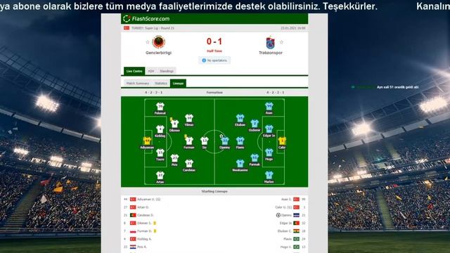 GENÇLERBİRLİĞİ - TRABZONSPOR | CANLI ANLATIM | SPOR TOTO SÜPER LİG | ATISTICS TV смотреть онлайн