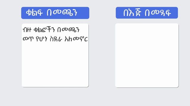 አማርኛን በፍጥነት ለመጻፍ 1000% በማንኝውም ስልክ | How to Type Amharic 1000% Faster on Any Phone смотреть онлайн