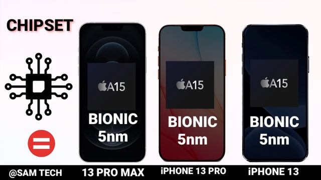 iPhone 13 Pro Max Vs iPhone 13 Pro vs iPhone 13 Comparison event 14 September 2021 смотреть онлайн