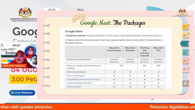 WEBINAR MAHIR ICT 2.0 (GOOGLE MEET : ENTERING THE ENDEMIK) смотреть онлайн