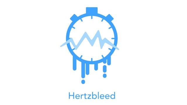Hertzbleed Exploits Intel and AMD Boost Frequencies to Steal Crypto Keys смотреть онлайн