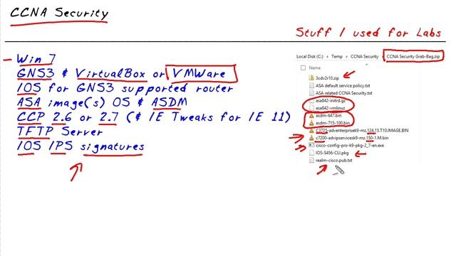 Building a Cisco CCNA Security Virtual Lab смотреть онлайн