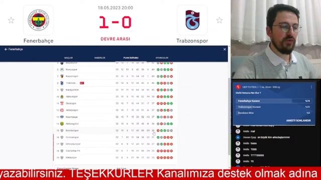 FENERBAHÇE TRABZONSPOR CANLI İZLE / SÜPER LİG 34. HAFTA / FB TS смотреть онлайн