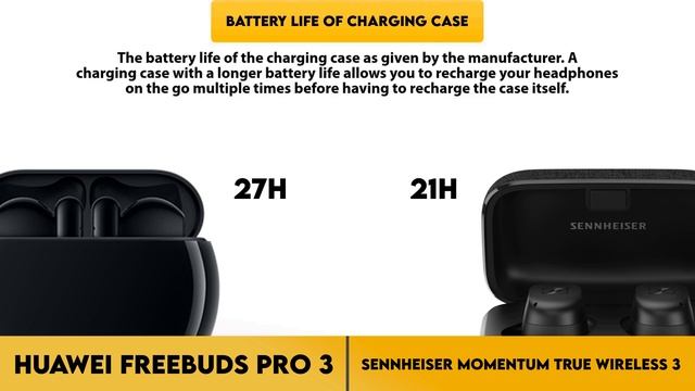 Huawei Freebuds Pro 3 vs Sennheiser Momentum True Wireless 3 Comparison смотреть онлайн
