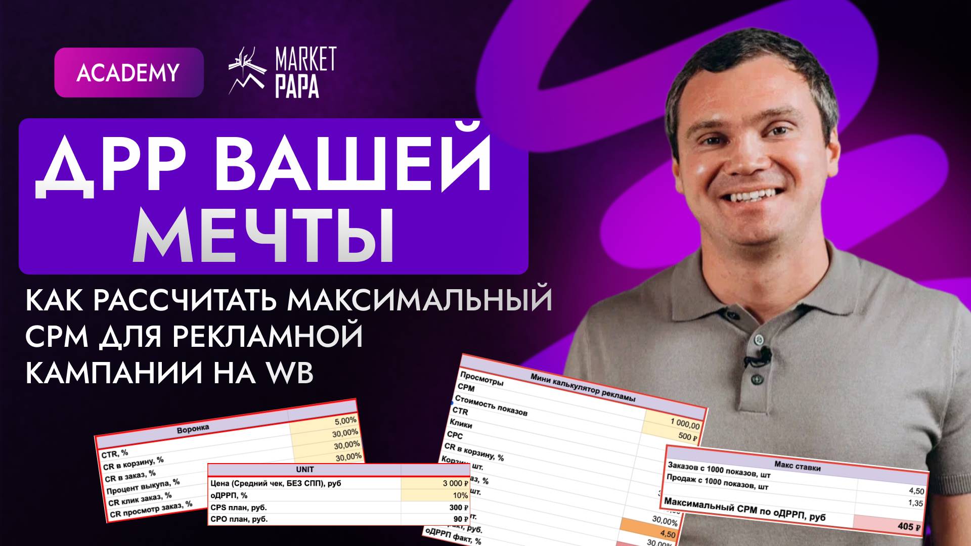 СРМ Воронка