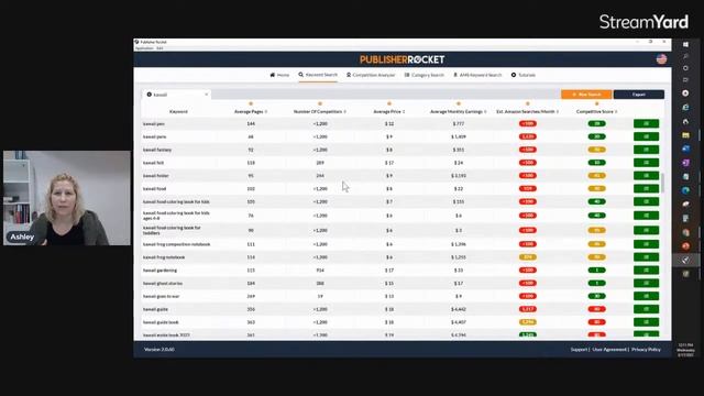 Amazon KDP Niche Alert Try This Hot Idea Or Spin It To Find Your Own Goldmine Niche смотреть онлайн