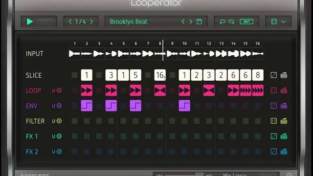 Rearrange Looperator смотреть онлайн