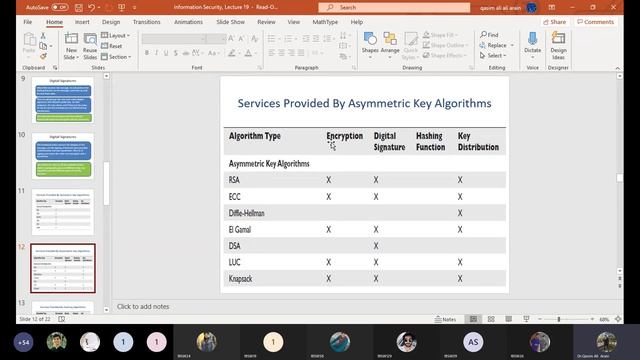 Lec 23 | Public Key Infrastructure | MAC Authentication | Digital Signature & Standards смотреть онлайн