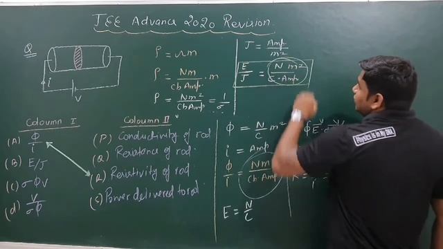 Jee Advance 2020 || Physics Revision Lecture 06 || Ankit Sir || смотреть онлайн