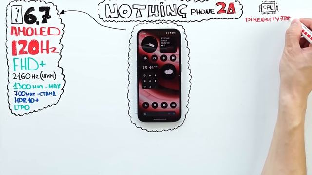 НОВИНКА ВЗОРВАЛА СРЕДНИЙ СЕГМЕНТ NOTHING PHONE 2A смотреть онлайн