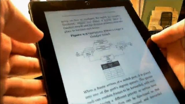 eReader Review, Kindle, Kindle Fire, iPad 2, Cisco Press смотреть онлайн