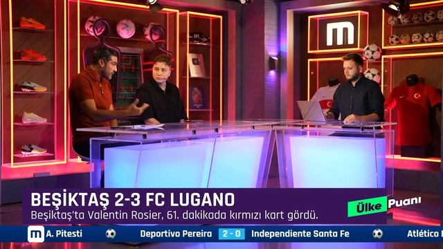Beşiktaş 2-3 FC Lugano | UEFA Avrupa Konferans Ligi Maç Sonu | Ülke Puanı