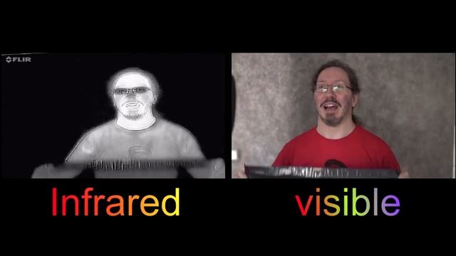 How to become invisible to Infrared Cameras смотреть онлайн
