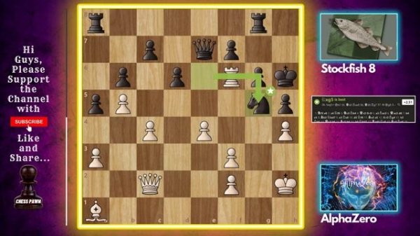 AlphaZero vs Stockfish!! Computer Match in London