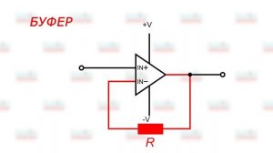 Часть I. Всё что вы хотели знать об Операционном Усилителе -- в одном видео