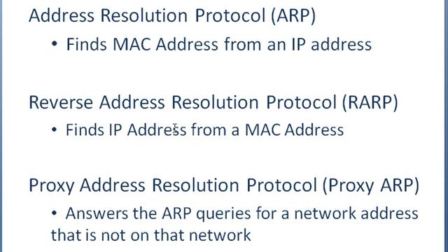 200-120 CCNA CBT - ARP and Proxy ARP смотреть онлайн