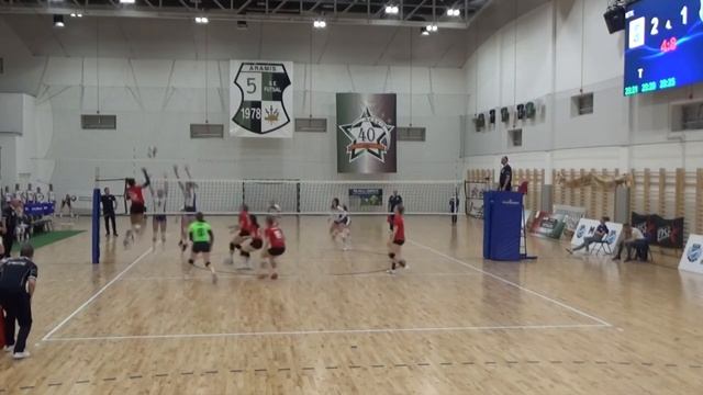 Genesis Miranda OH 2019-20 Highlights - Hungary смотреть онлайн