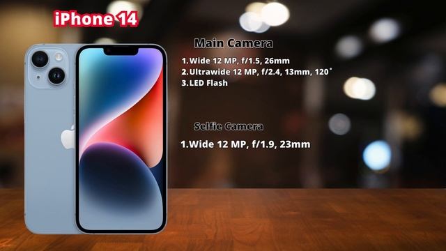 Xiaomi 14 Vs IPhone 14 Vs Xiaomi 14 Pro